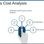 Management Accounting & Cost Analysis