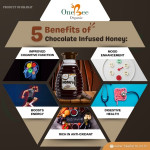 Chocolate Honey