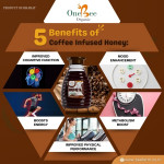 Coffee Honey