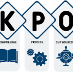 KPO Services