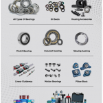 machinery