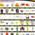 Fire safty