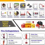 Fire safty