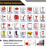 Fire safty