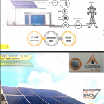solar panels