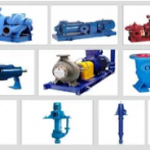 Industrial Pump