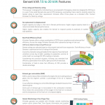 power systems
