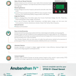 power systems
