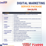 digital market india