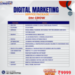 digital market india