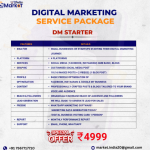 digital market india