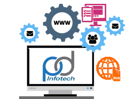 Custom Software , Website Design , Database & Development , Open Source , E-Commerce , SEO Analysis & Development