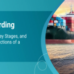 Transportation , Clearing And Forwarding , Warehousing , Packaging services