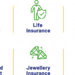 insurance services