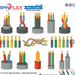 wires & cables