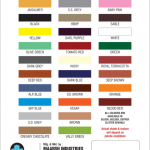 paint & allied products