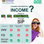 INSURANCE SERVICES
