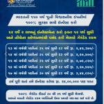 INSURANCE SERVICES