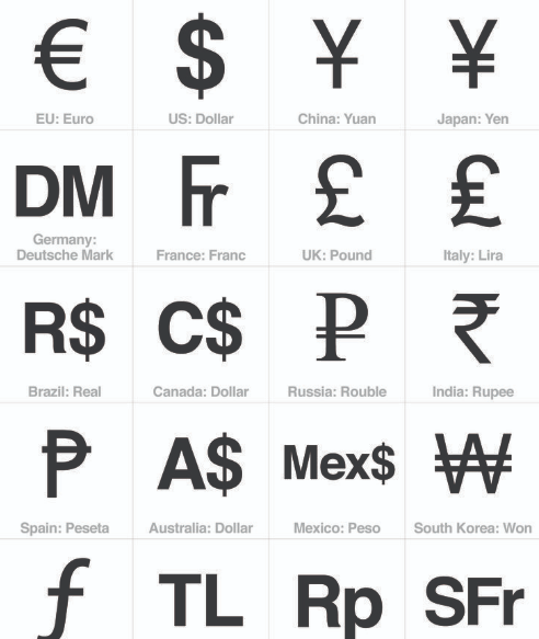 Currency Exchange
