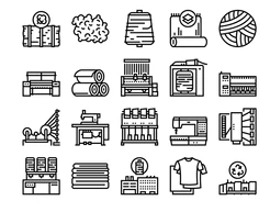 Textile Machines