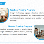 Technology Lab (Robotic Lab)