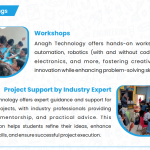 Technology Lab (Robotic Lab)