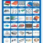 Roof industries
